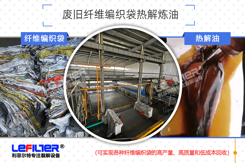 廢舊編織袋低溫裂解可以產生多少油和炭黑？