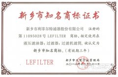 恭祝我司榮獲新鄉(xiāng)市知名商標(biāo)榮譽稱號！